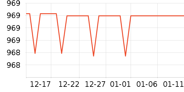 ������������ʷ�۸�