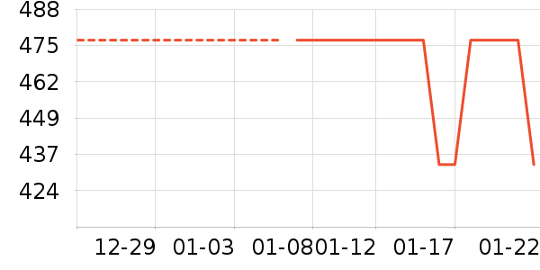 �Ϳ��˶�����/��ͷ����ʷ�۸�