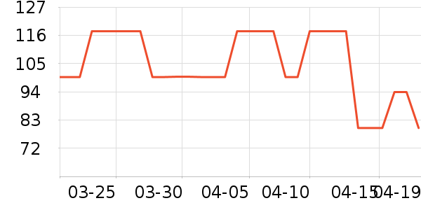 ����������ͯȹ����ʷ�۸�