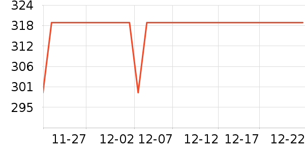 ���Ŀ���ը����ʷ�۸�