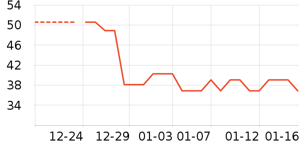 ��һ���ֻ���Ĥ ��ʷ�۸�