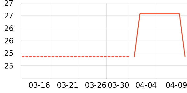 ʩ�ŵ�Ůʿ��Ь��ʷ�۸�