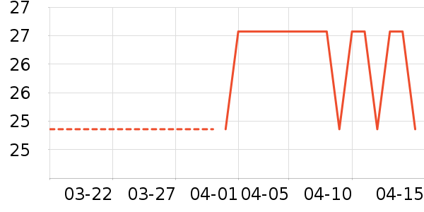 ʩ�ŵ�Ůʿ��Ь��ʷ�۸�