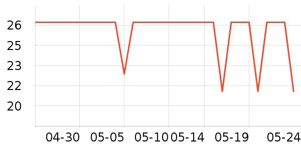 ʩ�ŵ�Ůʿ��Ь��ʷ�۸�