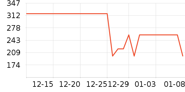 ���������װ��ʷ�۸�