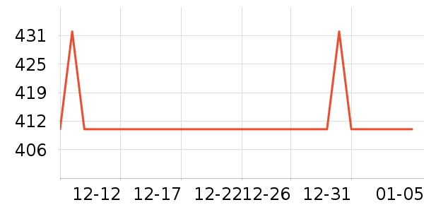 ����ʫ����¶��ʷ�۸�