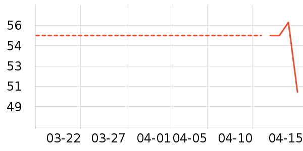 �����˷�����ʳ��ʷ�۸�