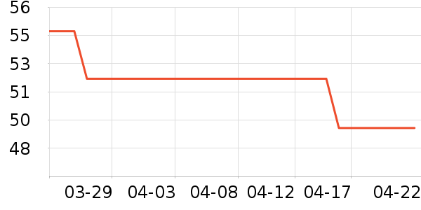 onlycook�決�þ���ʷ�۸�