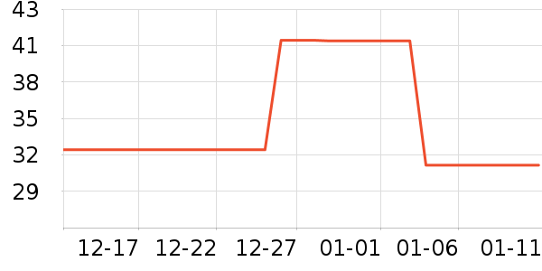 babyviva��ͯ�Ҿ���ʷ�۸�