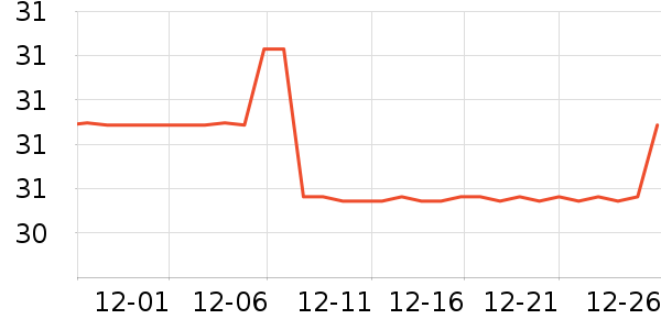 �������ҳ���������ʷ�۸�