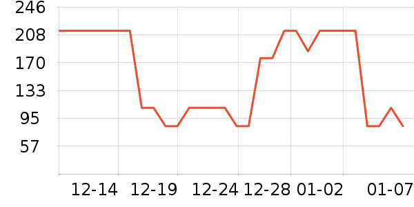 Ϻ����ʷ�۸�