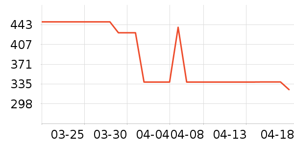 �����˶�Ь��ʷ�۸�