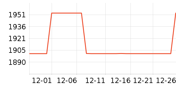 ŷ��ˮ����ʷ�۸�