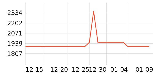 ŷ��ˮ����ʷ�۸�