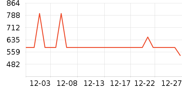 ����ȡů����ʷ�۸�