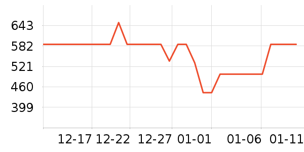 ����ȡů����ʷ�۸�