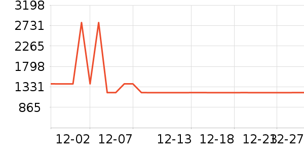 ������ԡ������ʷ�۸�