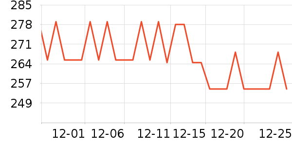 ����������ͯ���޷���ʷ�۸�