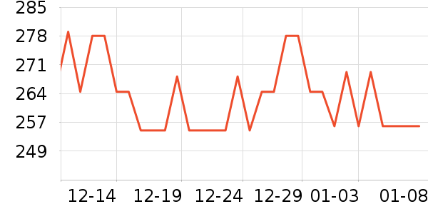 ����������ͯ���޷���ʷ�۸�