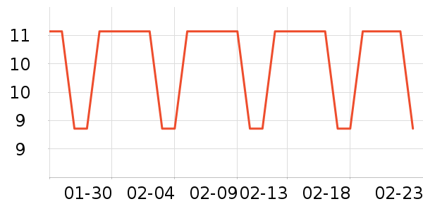 ���ɵ���������ʷ�۸�