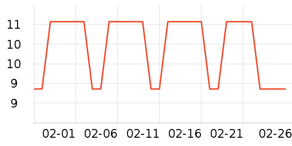 ���ɵ���������ʷ�۸�