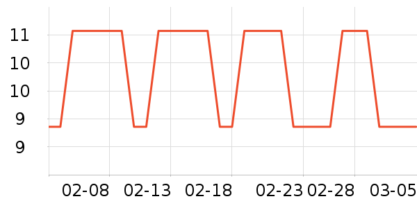 ���ɵ���������ʷ�۸�