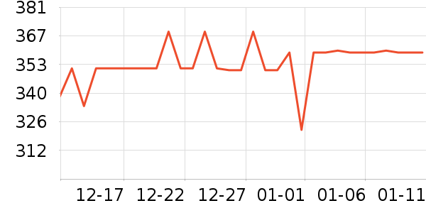 ˹����Ůʿ����Ь��ʷ�۸�