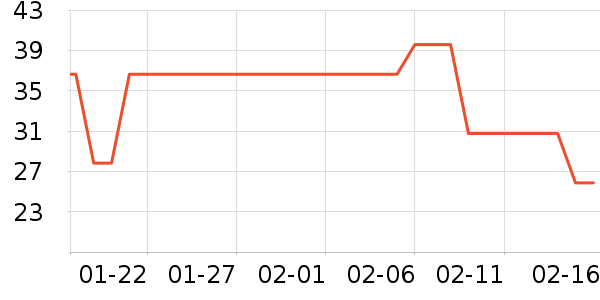 С�ﱦѧ��Ь��ʷ�۸�