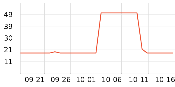 ��ľ��������ױ������ʷ�۸�