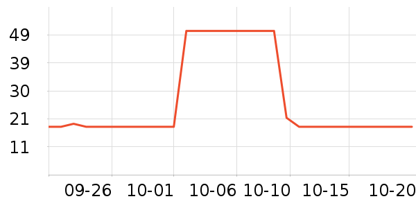 ��ľ��������ױ������ʷ�۸�