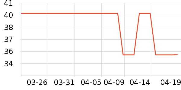 ë����/̺��ʷ�۸�