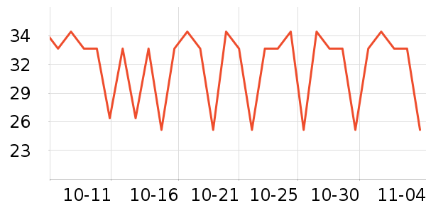 ���������򻨲���ʷ�۸�