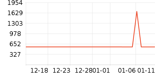 ���ؼѶ�Ӥ���̷���ʷ�۸�