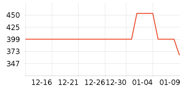 ���Ⱦ���¶��ʷ�۸�