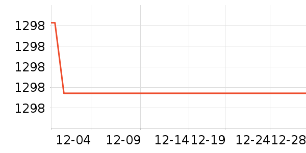 LINSYKIDS��ͯ�Ҿ���ʷ�۸�