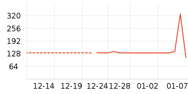 ȹ����ʷ�۸�