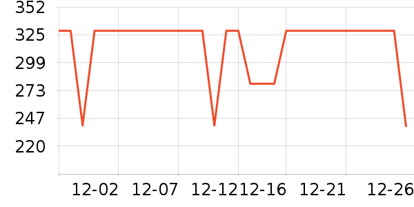 �����˶�Ь��ʷ�۸�