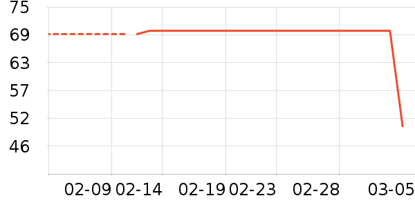 �¿�˹��/ֱ������ʷ�۸�