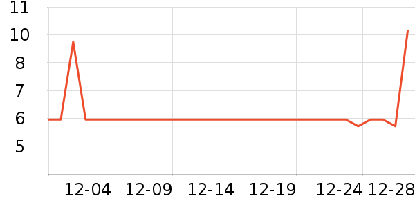 ���𼪹�����ʷ�۸�