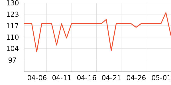 ������/���/�����ʷ�۸�