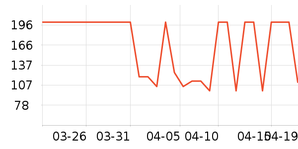 �ֱ���ʪ��ʷ�۸�