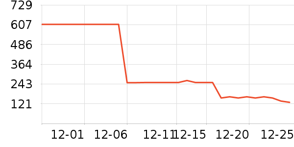 ������ˮ��ʷ�۸�