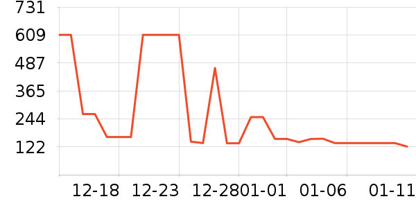 ������ˮ��ʷ�۸�