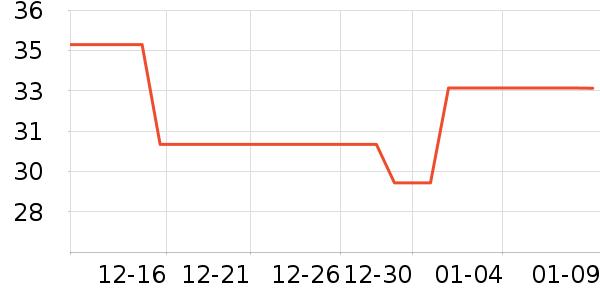 �����/ϴ������ʷ�۸�