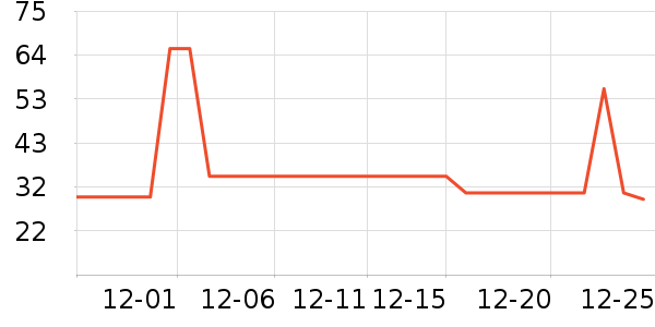 �����/ϴ������ʷ�۸�