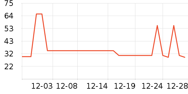 �����/ϴ������ʷ�۸�