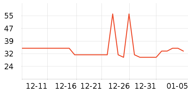 �����/ϴ������ʷ�۸�