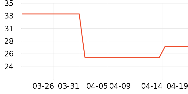 �����/ϴ������ʷ�۸�