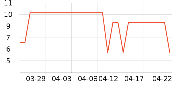 ��/���/�����ʷ�۸�