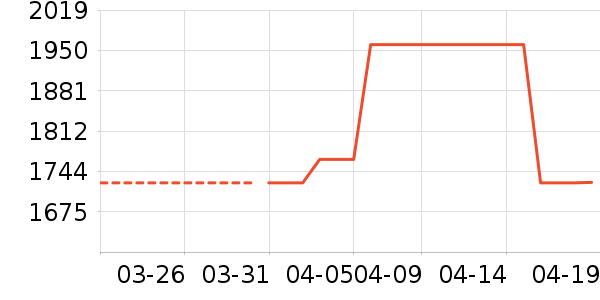 ��ľ���ɴ/����/�����ʷ�۸�